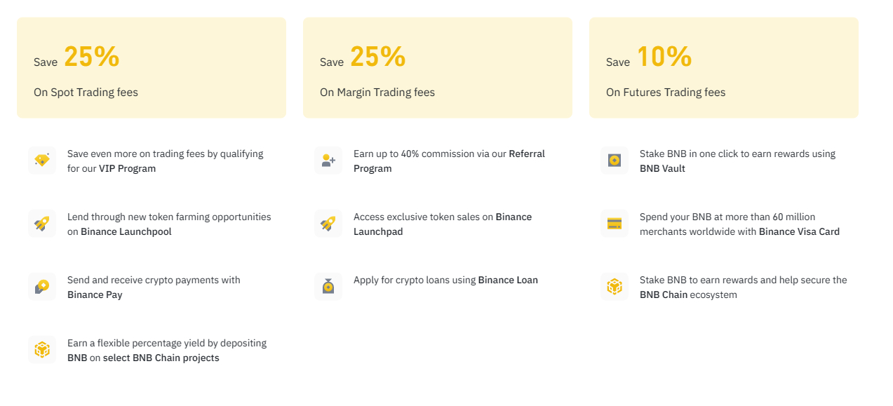 Binance trading fees