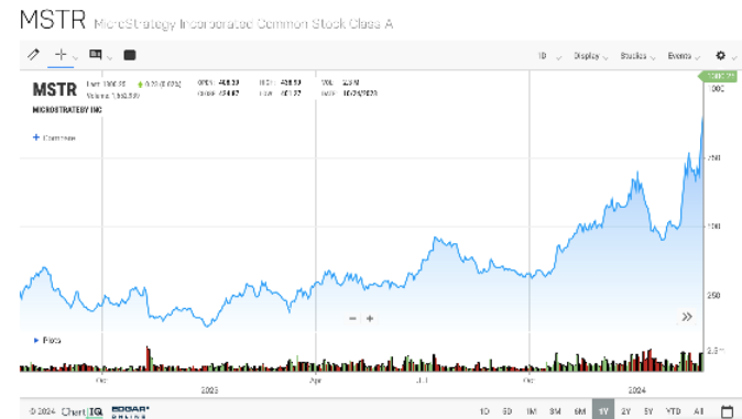 Goldman Sachs Coinbase